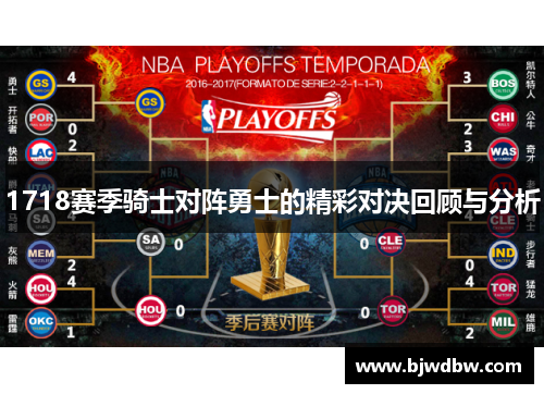 1718赛季骑士对阵勇士的精彩对决回顾与分析