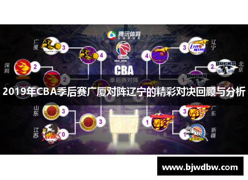 2019年CBA季后赛广厦对阵辽宁的精彩对决回顾与分析